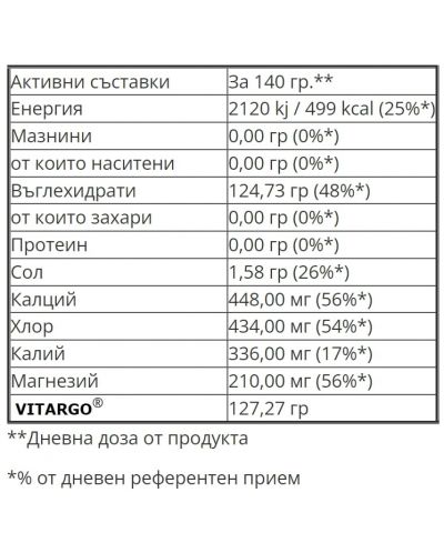 Endurance Vitargo Electro-Energy, ананас, 1050 g, Trec Nutrition - 2