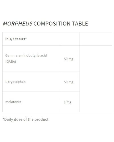 Endurance Morpheus, 60 таблетки, Trec Nutrition - 2