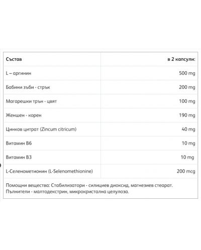 Ероген, 475 mg, 10 капсули, Zona Pharma - 2