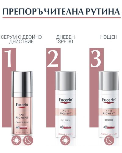 Eucerin Anti-Pigment Серум с двойно действие, 30 ml - 6