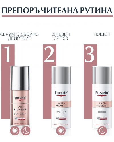 Eucerin Anti-Pigment Дневен крем за лице, SPF30, 50 ml - 5