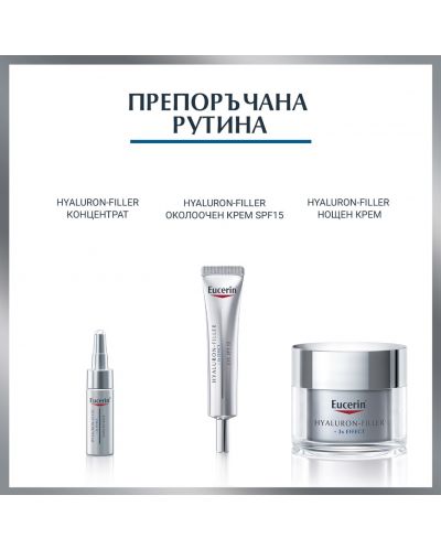 Eucerin Hyaluron-Filler Дневен крем, SPF30, 50 ml - 8