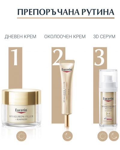 Eucerin Hyaluron-Filler + Elasticity Околоочен крем, SPF20, 15 ml - 6