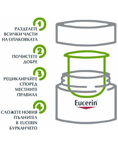 Eucerin Hyaluron-Filler Пълнител за дневен крем за суха кожа, SPF15, 50 ml - 8