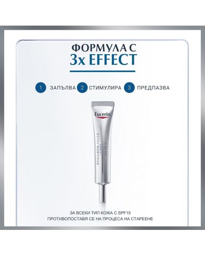 Eucerin Hyaluron-Filler Околоочен крем, SPF15, 15 ml - 5