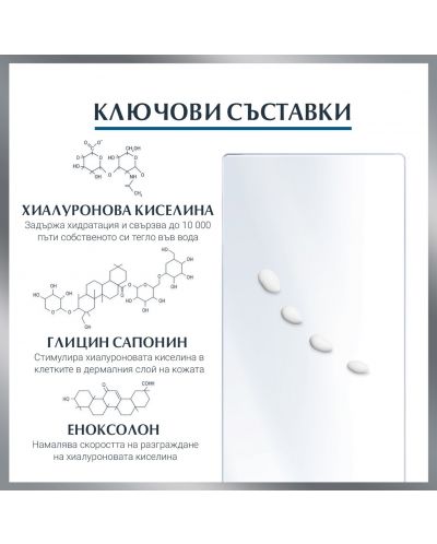 Eucerin Hyaluron-Filler Околоочен крем, SPF 15, 15 ml - 4