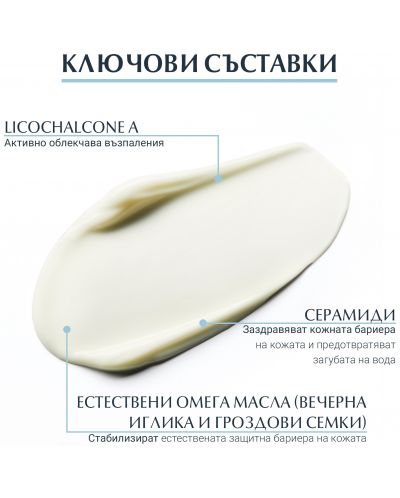 Eucerin AtopiControl Балсам за тяло, 400 ml - 4