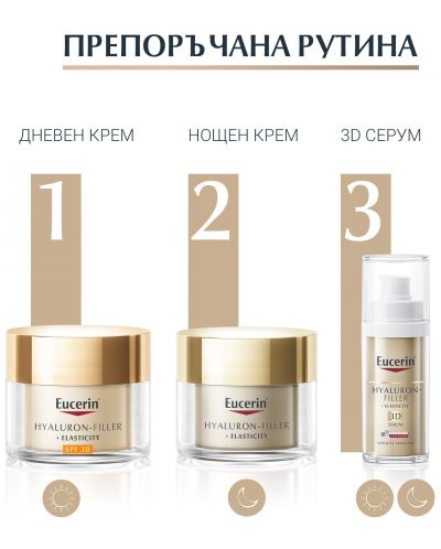 Eucerin Hyaluron-Filler + Elasticity 3D Серум, 30 ml - 5