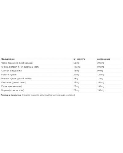 Eye Factors Formula, 260 mg, 90 капсули, Natural Factors - 2