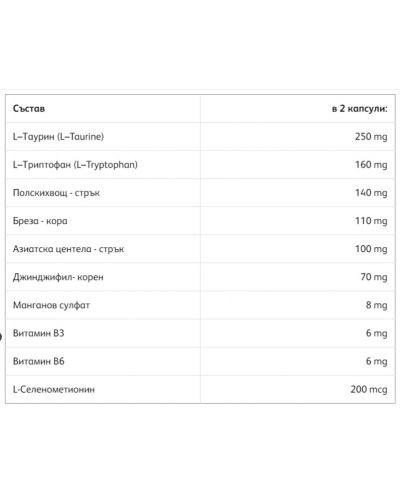 Фемимодел Форте, 425 mg, 40 капсули, Zona Pharma - 2