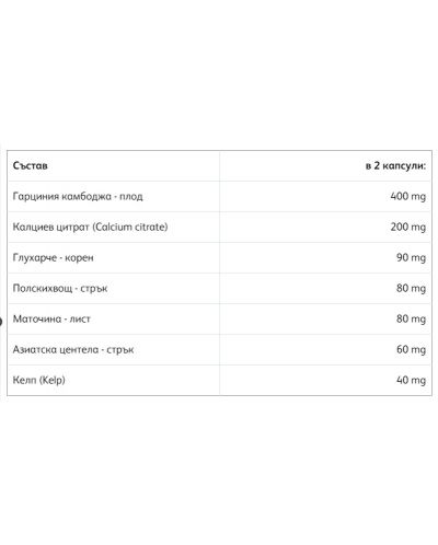 Фемимодел, 475 mg, 40 капсули, Zona Pharma - 2