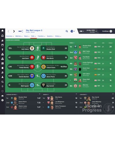 Football Manager 2016 (PC) - 6