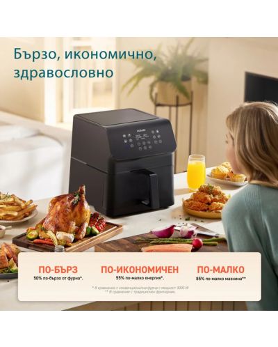 Фритюрник с горещ въздух Cosori - Premium Ⅱ, 1700W, 6.2 l, черен - 7