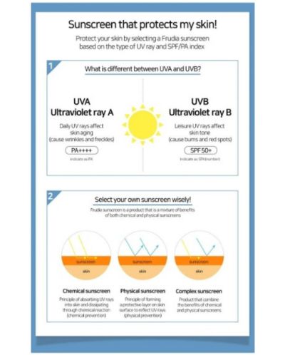 Frudia Слънчезащитна есенция Ultra UV Shield, SPF50, 50 g - 9
