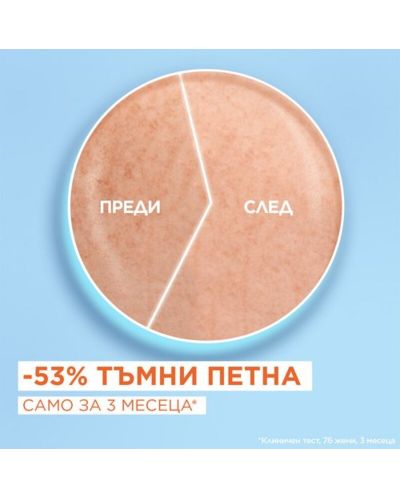 Garnier Ambre Solaire Слънцезащитен флуид с витамин С, SPF50+, 40 ml - 6