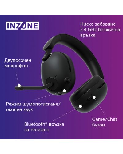 Гейминг слушалки Sony - INZONE H9, PS5, безжични, черни - 6
