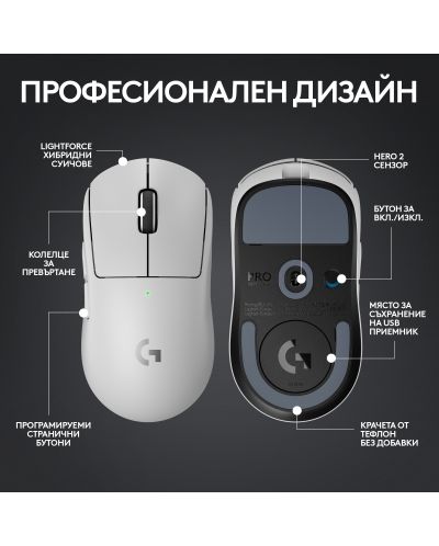 Гейминг мишка Logitech - G Pro X Superlight 2, оптична, безжична, бяла - 7