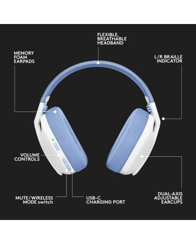 Гейминг слушалки Logitech - G435, безжични, бели - 9
