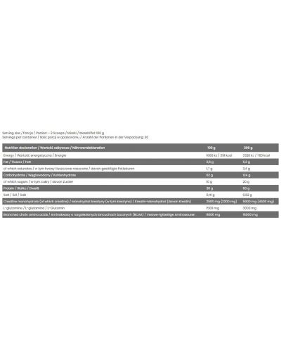 Ripped Mass, шоколад, 3 kg, Skull Labs - 2