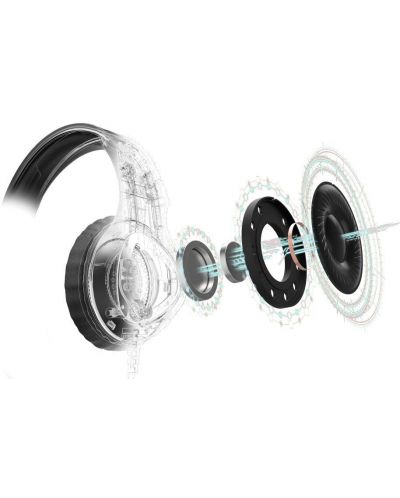 Гейминг слушалки Hama - uRage SoundZ 400, черни - 6