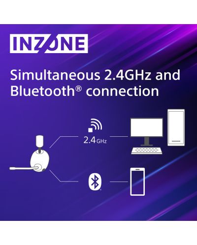 Гейминг слушалки Sony - Inzone H7, PS5, безжични, бели - 7