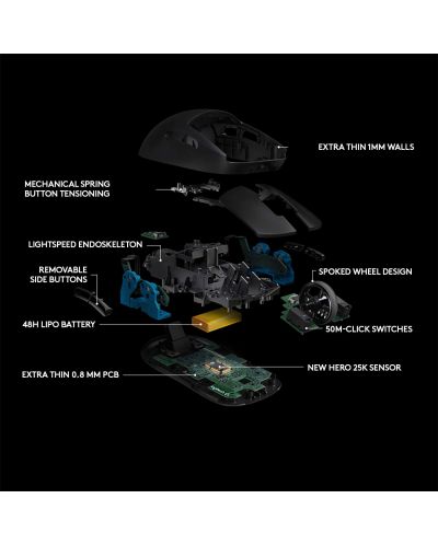 Гейминг мишка Logitech - G Pro, оптична, безжична, черна - 8