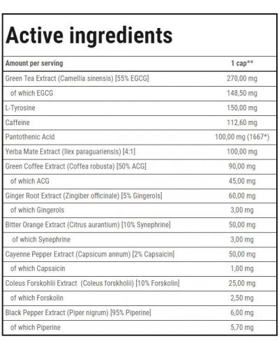 Gold Core Line ClenBurexin, 90 капсули, Trec Nutrition - 2