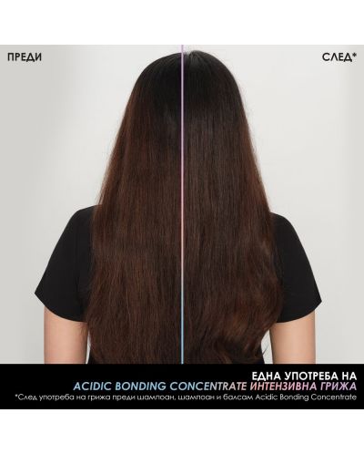 Redken Acidic Bonding Concentrate Грижа за коса , 150 ml - 5