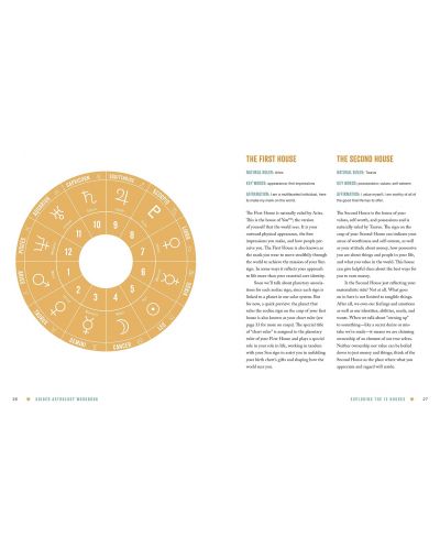 Guided Astrology Workbook - 4