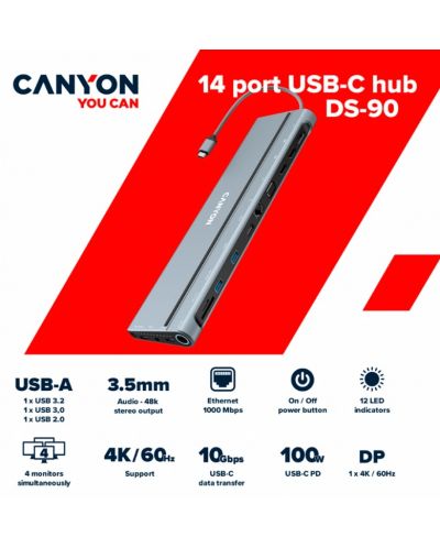 Хъб Canyon - DS-90, 14 порта, USB-C, Space Grey - 5