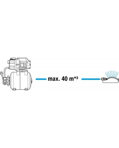 Хидрофорна помпа Gardena - 3000/4, 600W, 35 m, 3000 l/h, 19 l - 10