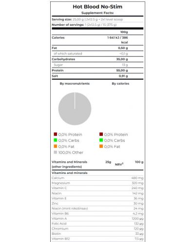 Hot Blood No-Stim, диня, 375 g, Scitec Nutrition - 2