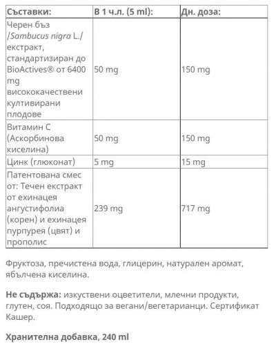 Sambucus Immune Syrup, 240 ml, Nature’s Way - 2