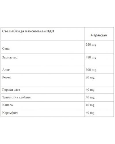 VentroLax, 30 g, Abo Pharma - 2