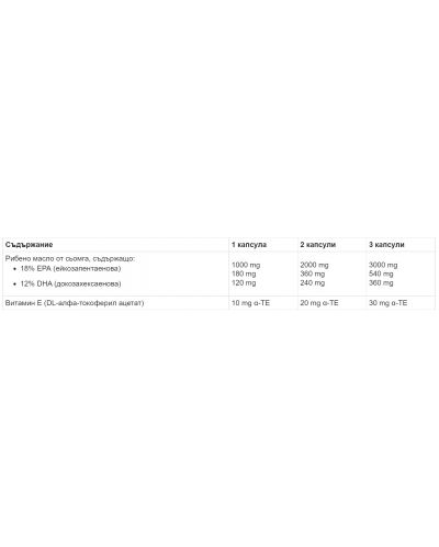 Омега-3, 1000 mg, 70 меки капсули, Fortex - 2