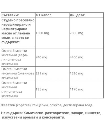 Flax oil, 1300 mg, 200 меки капсули, Nature's Way - 2