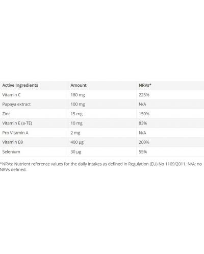 Antiage, 20 ефервесцентни таблетки, Swiss Energy - 4