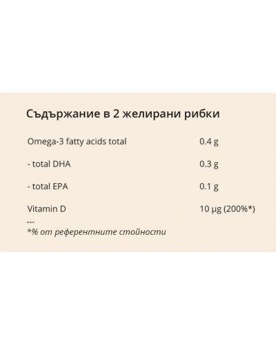 Omega-3 Желирани рибки за деца, ягода, 36 броя, Mollers - 2
