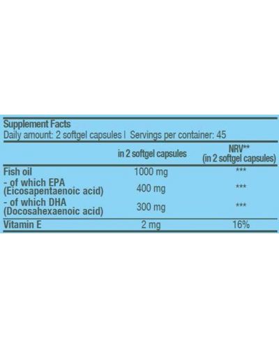 Mega Omega 3, 90 гел капсули, BioTech USA - 2