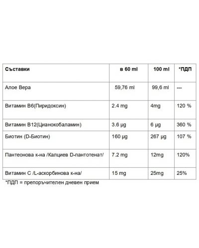 Aloe Vera, 99.6%, 500 ml, Abo Pharma - 2