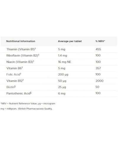 Ultra Vitamin B Complex, 60 таблетки, Vitabiotics - 2