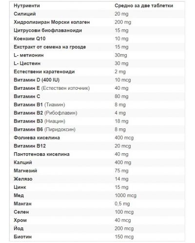 Pregnacare New Mum, 56 таблетки, Vitabiotics - 2