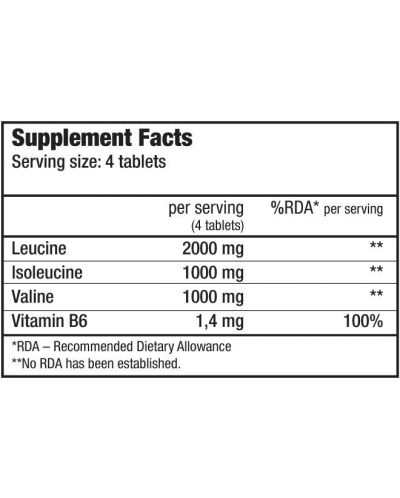 BCAA + B6, 200 таблетки, BioTech USA - 2