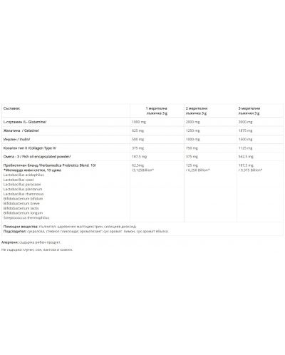 Intestinal Mucosa, 90 g, Herbamedica - 2