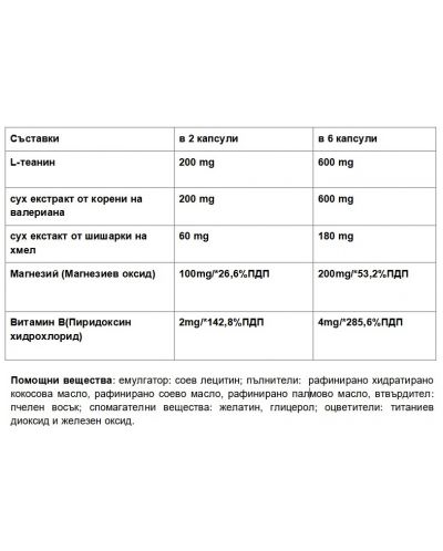 Abo Руе, 24 капсули, Abo Pharma - 2