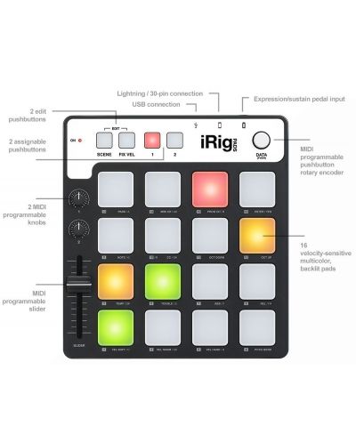 MIDI контролер IK Multimedia - iRig Pads - 2