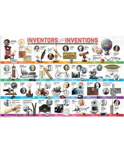 Пъзел Eurographics от 200 части - Изобретатели и техните изобретения - 2