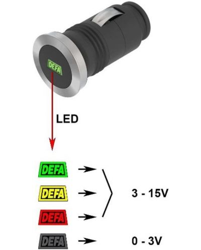 Индикатор за състоянието на акумулатора Defa - 12V  - 2