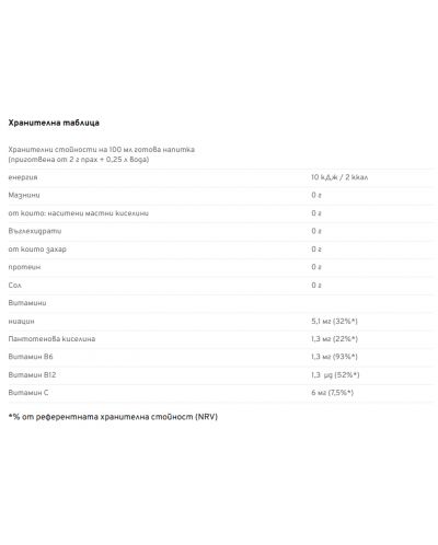 Инстантна енергийна напитка, кокос и боровинка, 12 х 2 g, Instick