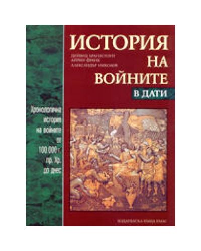 История на войните в дати